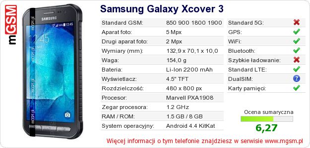 Dane telefonu Samsung Galaxy Xcover 3