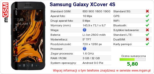 Dane telefonu Samsung Galaxy XCover 4S