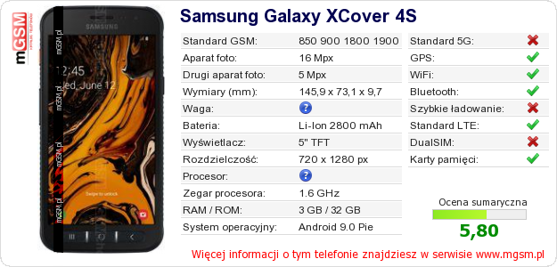 Dane telefonu Samsung Galaxy XCover 4S
