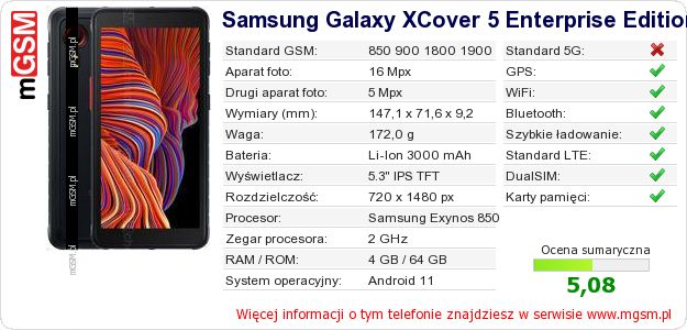 Dane telefonu Samsung Galaxy XCover 5 Enterprise Edition Dane telefonu Samsung Galaxy XCover 5 Enterprise Edition
