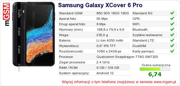 Dane telefonu Samsung Galaxy XCover 6 Pro Dane telefonu Samsung Galaxy XCover 6 Pro