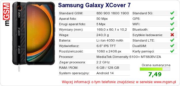 Dane telefonu Samsung Galaxy XCover 7