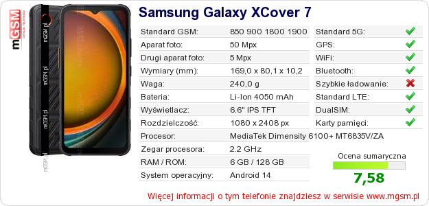 Dane telefonu Samsung Galaxy XCover 7
