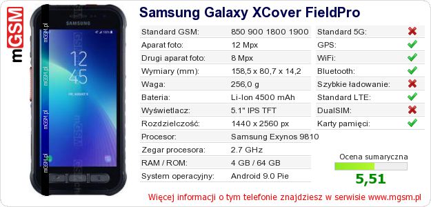 Dane telefonu Samsung Galaxy XCover FieldPro Dane telefonu Samsung Galaxy XCover FieldPro