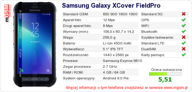 Dane telefonu Samsung Galaxy XCover FieldPro