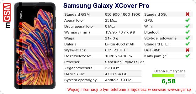 Dane telefonu Samsung Galaxy XCover Pro Dane telefonu Samsung Galaxy XCover Pro
