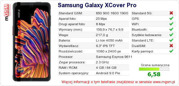 Dane telefonu Samsung Galaxy XCover Pro