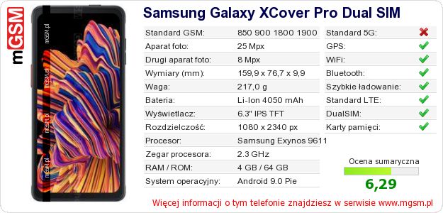 Dane telefonu Samsung Galaxy XCover Pro Dual SIM Dane telefonu Samsung Galaxy XCover Pro Dual SIM