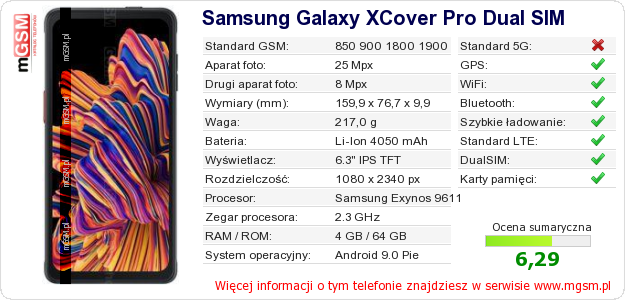 Dane telefonu Samsung Galaxy XCover Pro Dual SIM Dane telefonu Samsung Galaxy XCover Pro Dual SIM