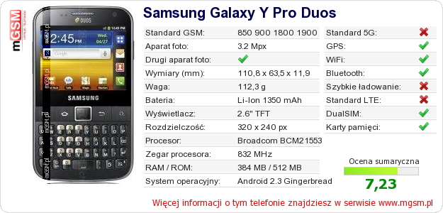 Dane telefonu Samsung Galaxy Y Pro Duos