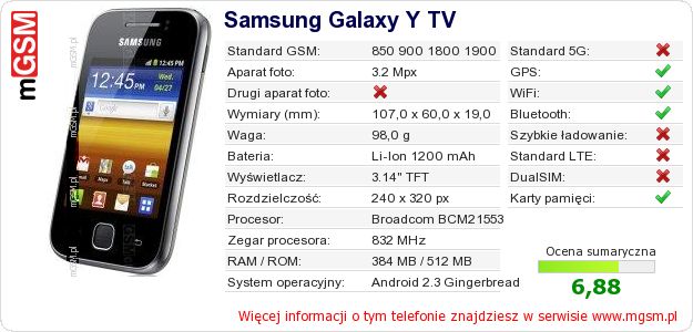 Dane telefonu Samsung Galaxy Y TV