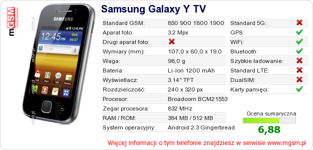 Dane telefonu Samsung Galaxy Y TV