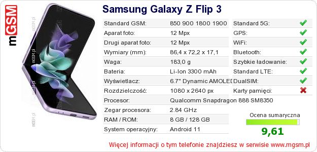 Dane telefonu Samsung Galaxy Z Flip 3 Dane telefonu Samsung Galaxy Z Flip 3