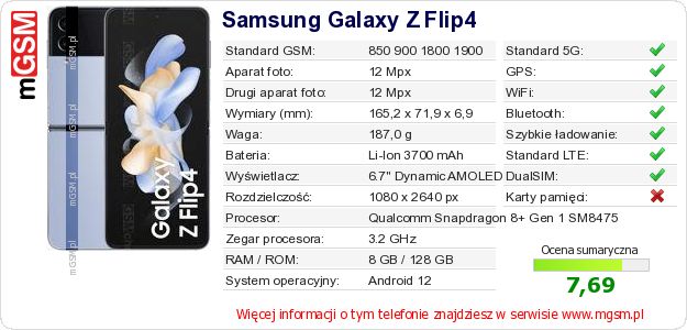 Dane telefonu Samsung Galaxy Z Flip4 Dane telefonu Samsung Galaxy Z Flip4