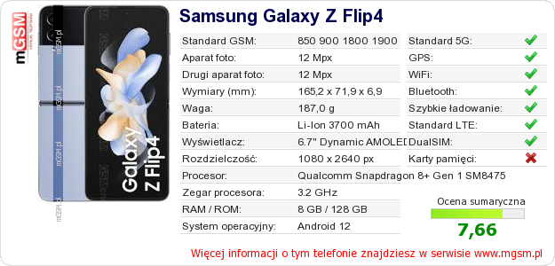Dane telefonu Samsung Galaxy Z Flip4
