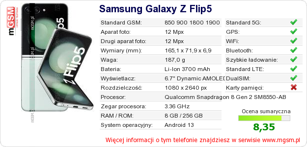 Dane telefonu Samsung Galaxy Z Flip5