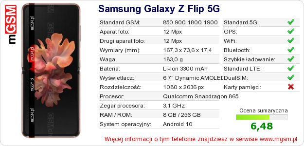 Dane telefonu Samsung Galaxy Z Flip 5G