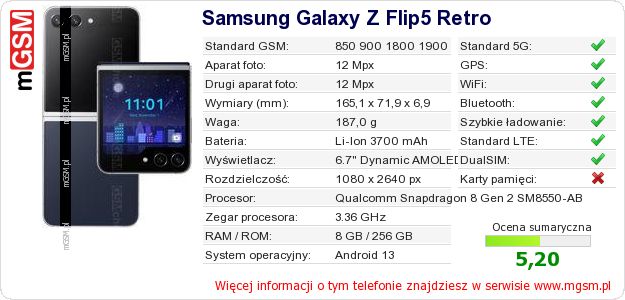 Dane telefonu Samsung Galaxy Z Flip5 Retro