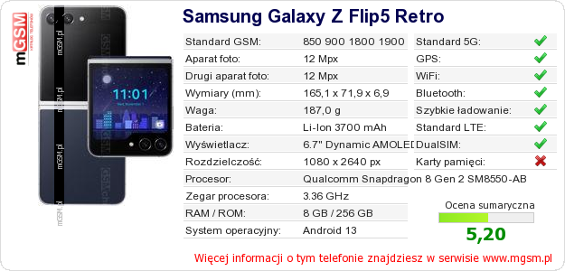 Dane telefonu Samsung Galaxy Z Flip5 Retro