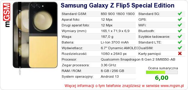 Dane telefonu Samsung Galaxy Z Flip5 Special Edition Dane telefonu Samsung Galaxy Z Flip5 Special Edition