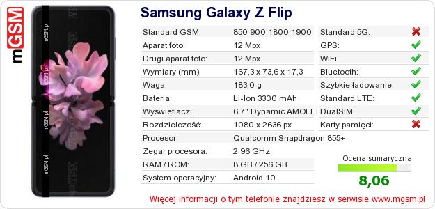 Dane telefonu Samsung Galaxy Z Flip