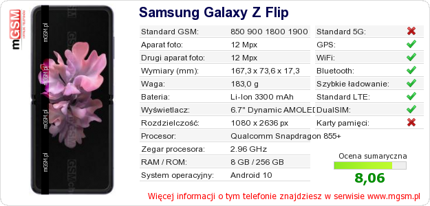 Dane telefonu Samsung Galaxy Z Flip