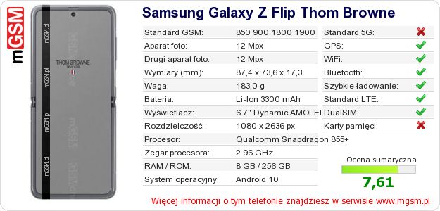 Dane telefonu Samsung Galaxy Z Flip Thom Browne