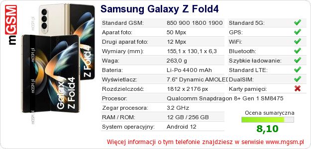 Dane telefonu Samsung Galaxy Z Fold4