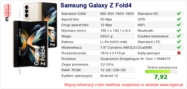 Dane telefonu Samsung Galaxy Z Fold4