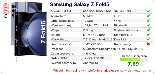 Dane telefonu Samsung Galaxy Z Fold5