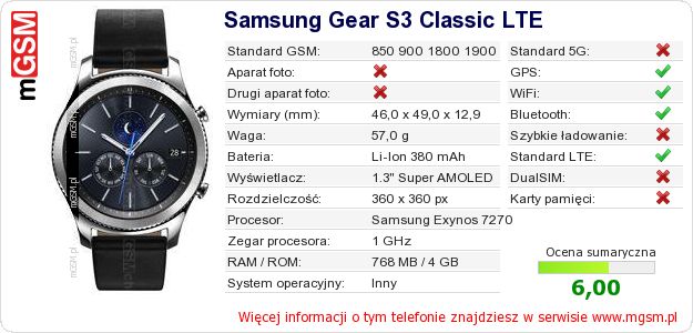 Dane telefonu Samsung Gear S3 Classic LTE Dane telefonu Samsung Gear S3 Classic LTE