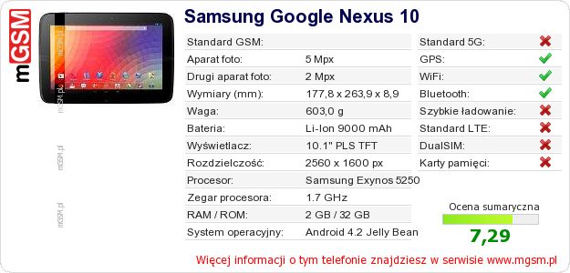 Dane telefonu Samsung Google Nexus 10 Dane telefonu Samsung Google Nexus 10