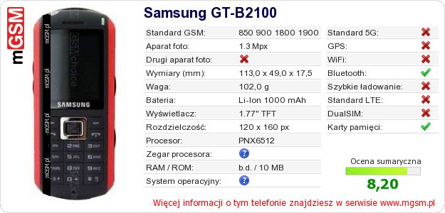 Dane telefonu Samsung GT-B2100 Dane telefonu Samsung GT-B2100