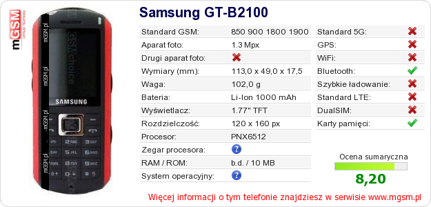 Dane telefonu Samsung GT-B2100