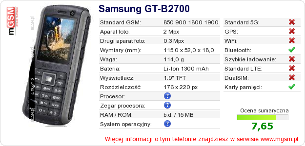 Dane telefonu Samsung GT-B2700