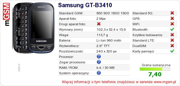 Dane telefonu Samsung GT-B3410 Dane telefonu Samsung GT-B3410