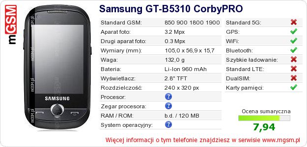 Dane telefonu Samsung GT-B5310 CorbyPRO