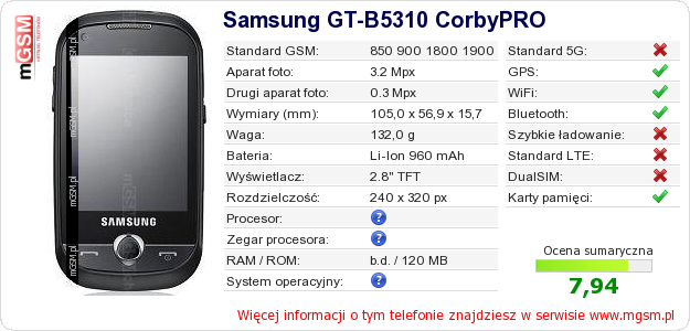Dane telefonu Samsung GT-B5310 CorbyPRO