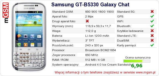 Dane telefonu Samsung GT-B5330 Galaxy Chat