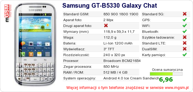 Dane telefonu Samsung GT-B5330 Galaxy Chat