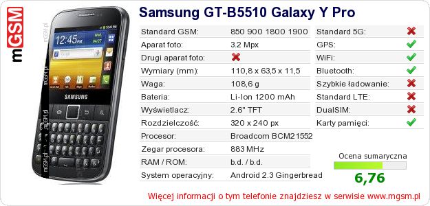 Dane telefonu Samsung GT-B5510 Galaxy Y Pro