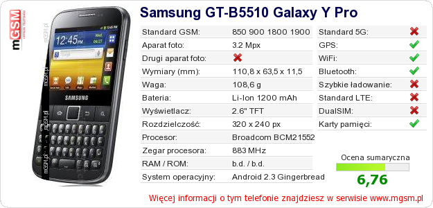 Dane telefonu Samsung GT-B5510 Galaxy Y Pro