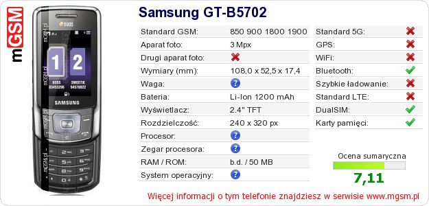 Dane telefonu Samsung GT-B5702