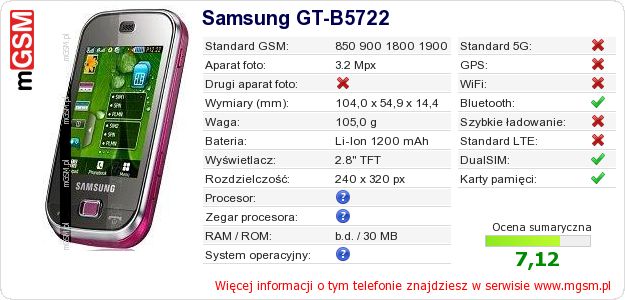 Dane telefonu Samsung GT-B5722