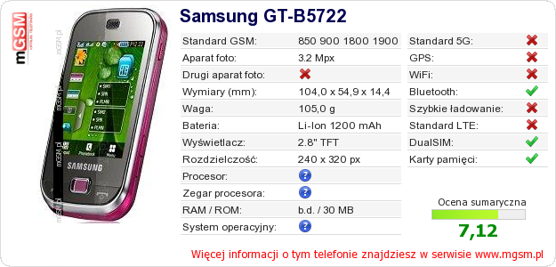 Dane telefonu Samsung GT-B5722