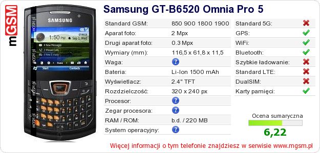 Dane telefonu Samsung GT-B6520 Omnia Pro 5 Dane telefonu Samsung GT-B6520 Omnia Pro 5