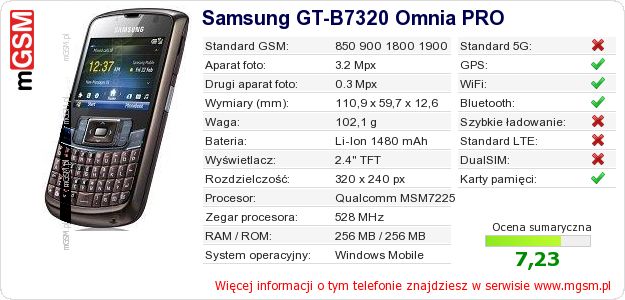 Dane telefonu Samsung GT-B7320 Omnia PRO Dane telefonu Samsung GT-B7320 Omnia PRO