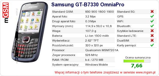 Dane telefonu Samsung GT-B7330 OmniaPro Dane telefonu Samsung GT-B7330 OmniaPro