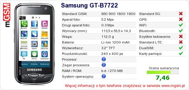 Dane telefonu Samsung GT-B7722