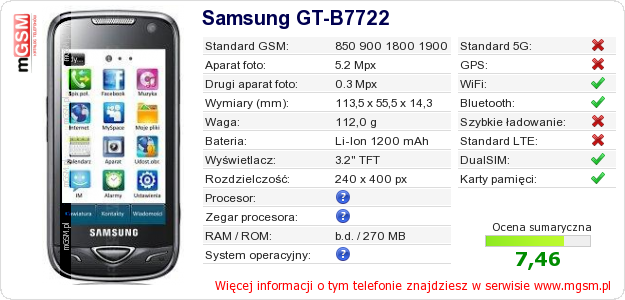 Dane telefonu Samsung GT-B7722 Dane telefonu Samsung GT-B7722